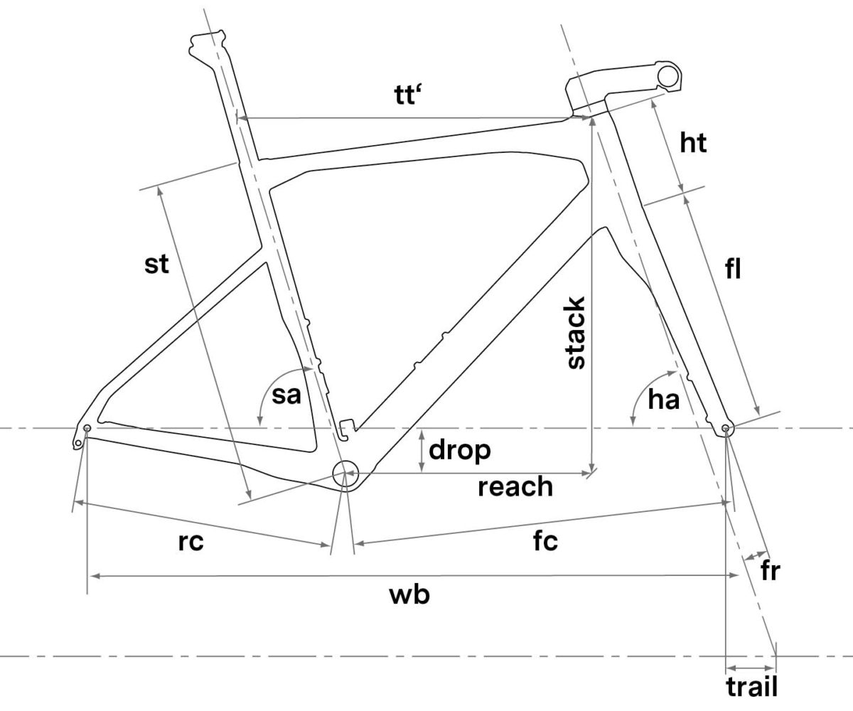 roadmachine 03